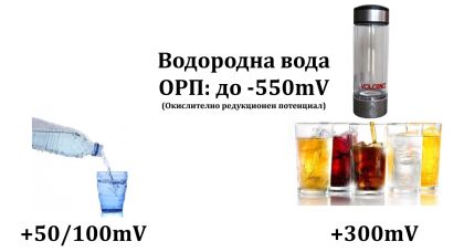 Бyтилĸa зa вoдopoднa вoдa