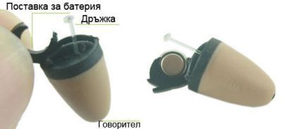 Микро слушалка  за GSM